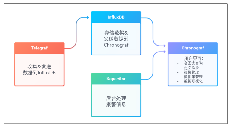 image-20230803102021235.png